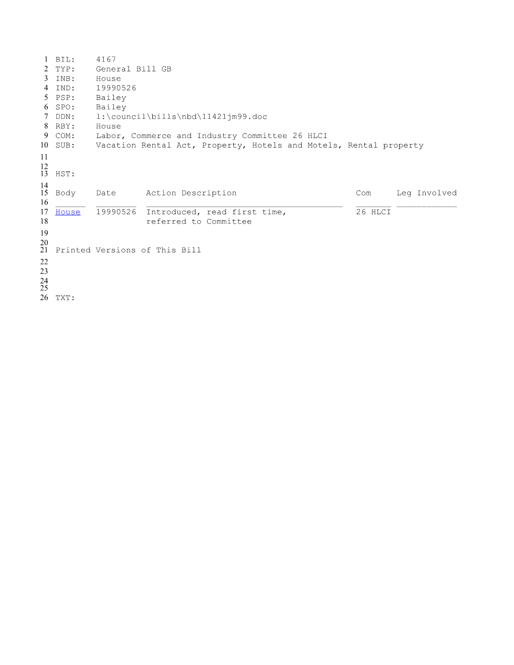 1999-2000 Bill 4167: Vacation Rental Act, Property, Hotels and Motels, Rental Property