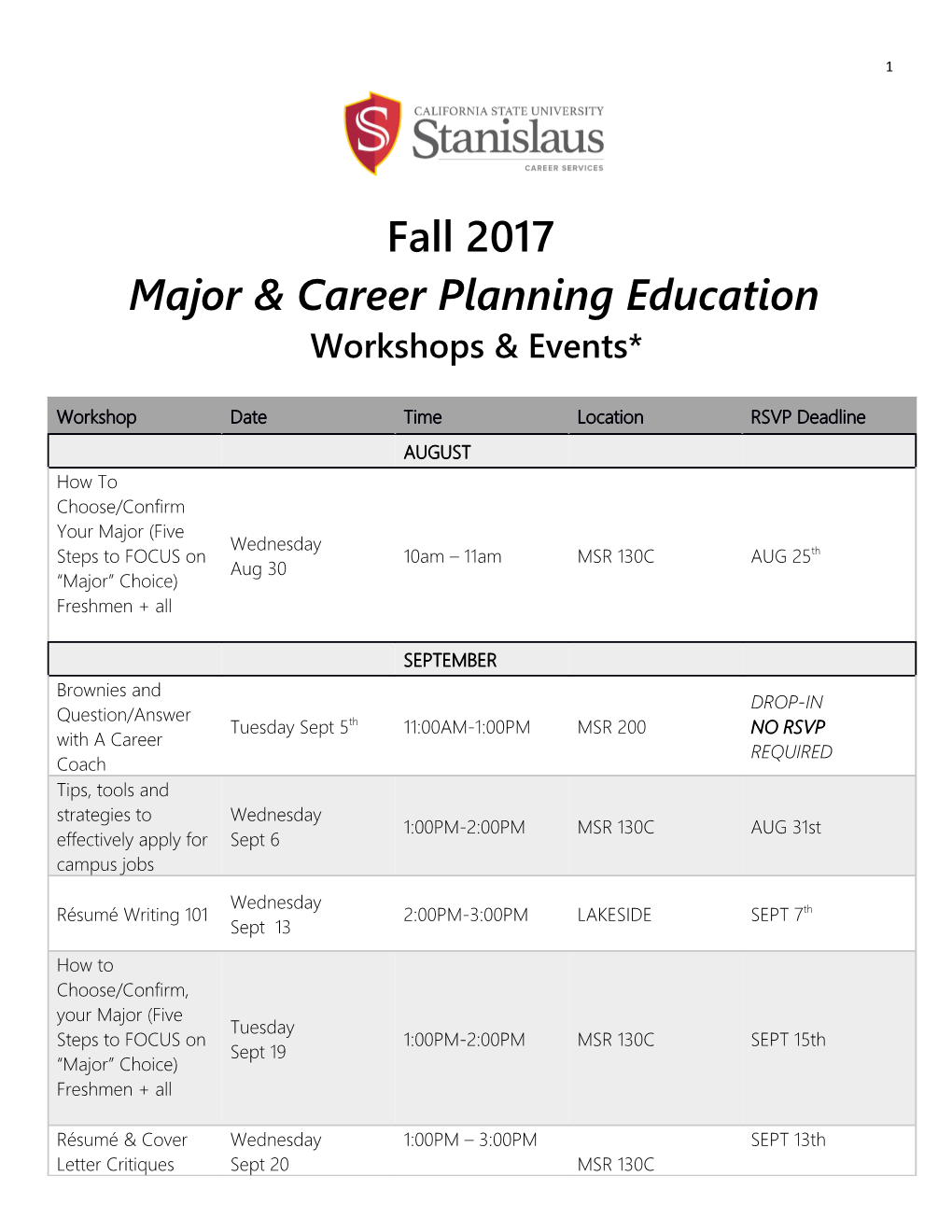 Major & Career Planning Education