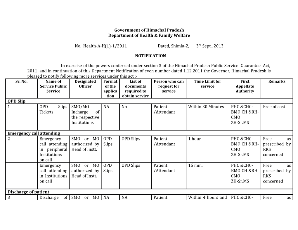 Department of Health & Family Welfare