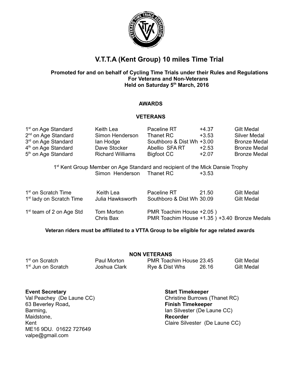 V.T.T.A (Kent Group) 10 Miles Time Trial