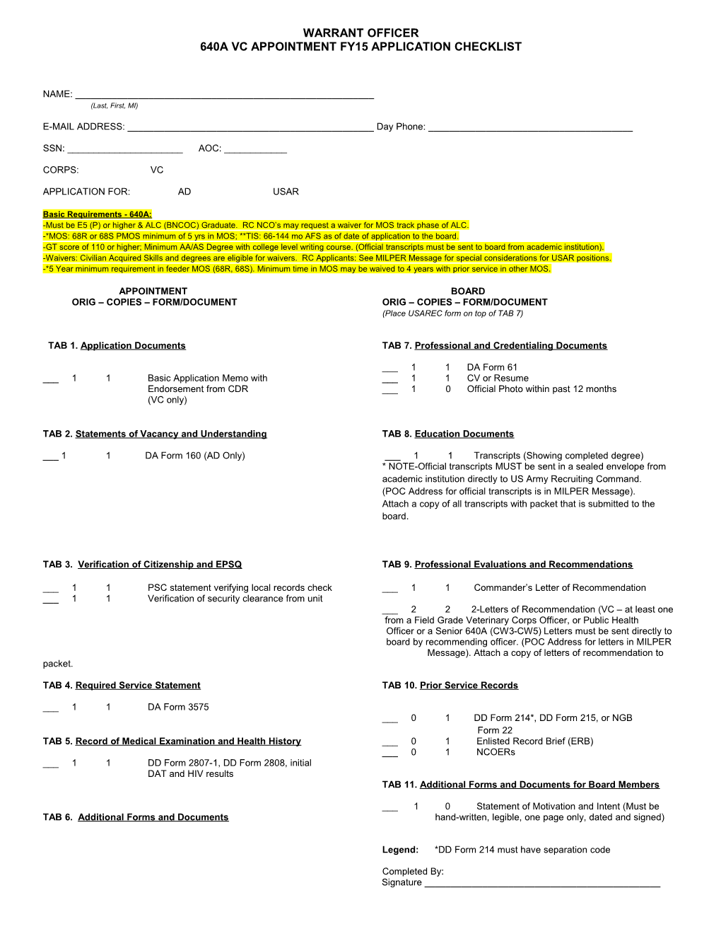 640A Vc Appointment Fy15application Checklist
