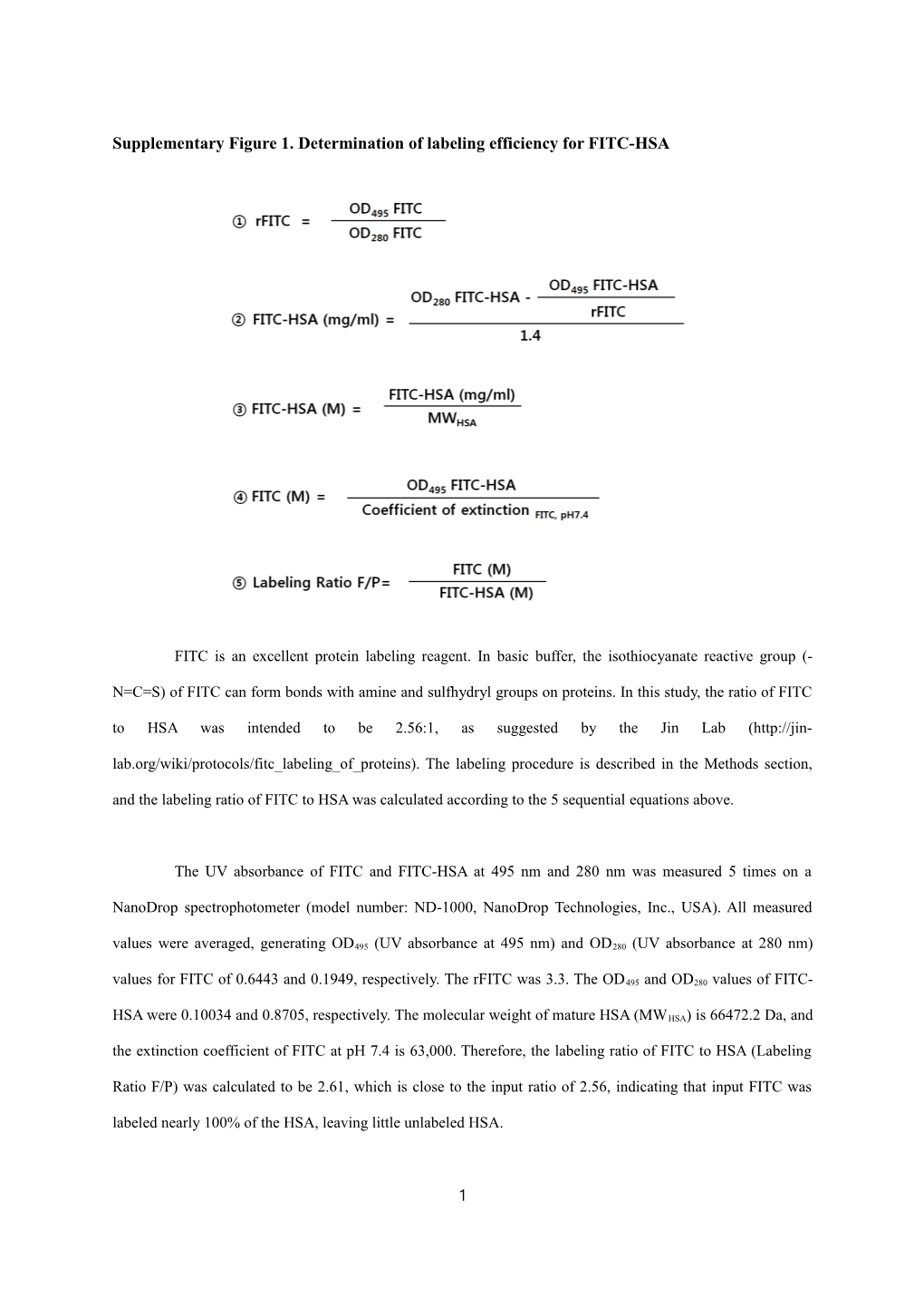 Supplementary Figure 1. Determination of Labeling Efficiencyfor FITC-HSA