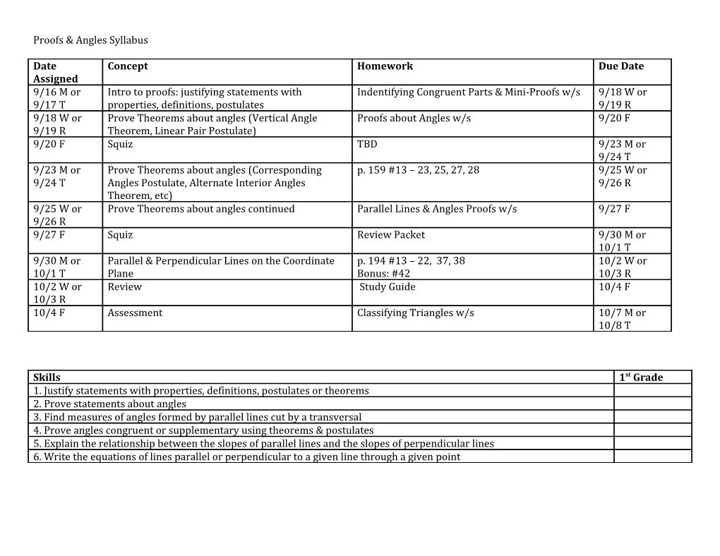 Proofs & Angles Syllabus