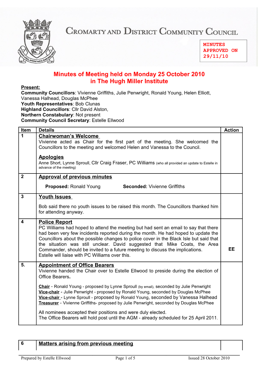 Minutes of Meeting Held on Monday 30 August 2010