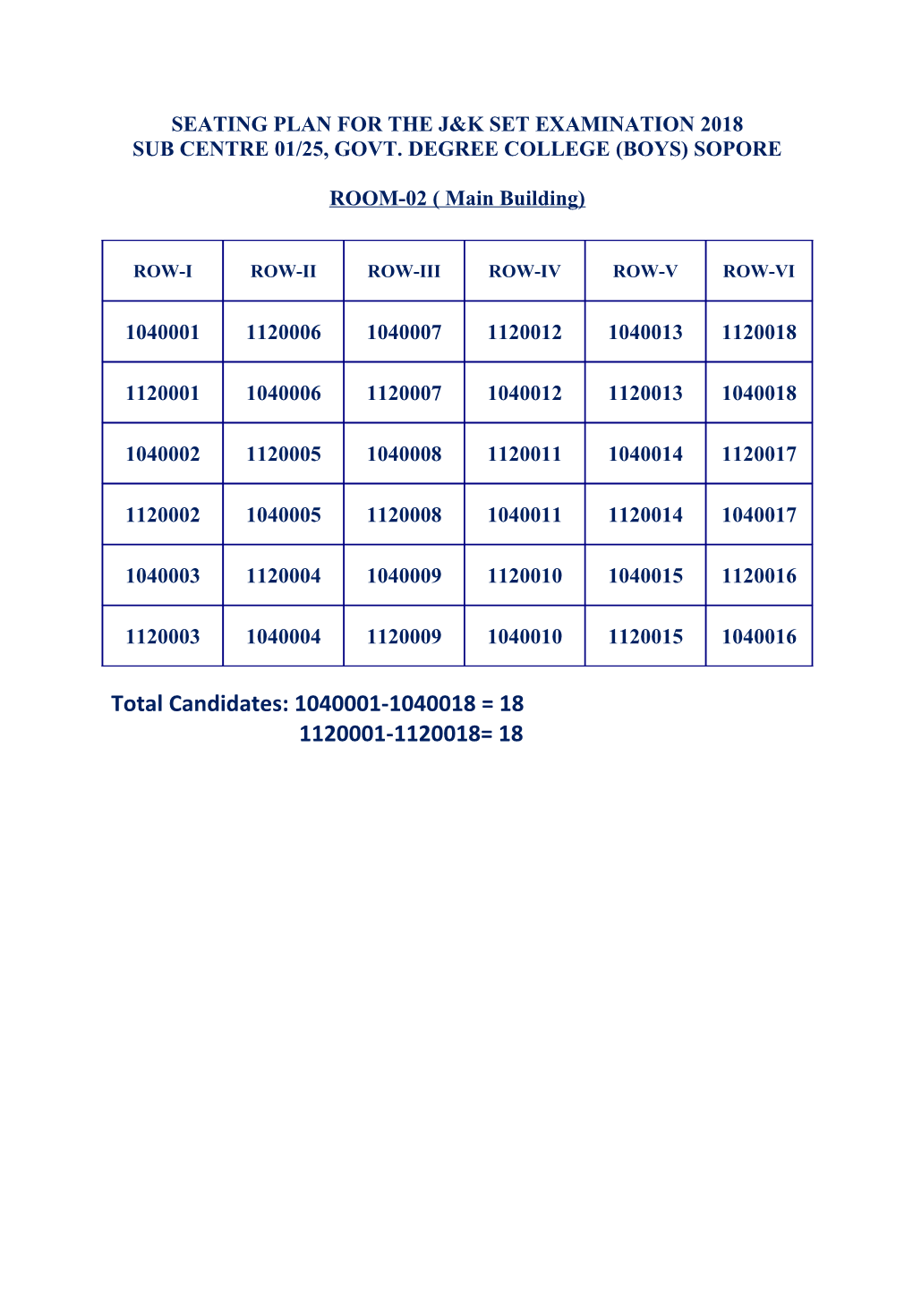 Seating Plan for the J&K Set Examination 2018