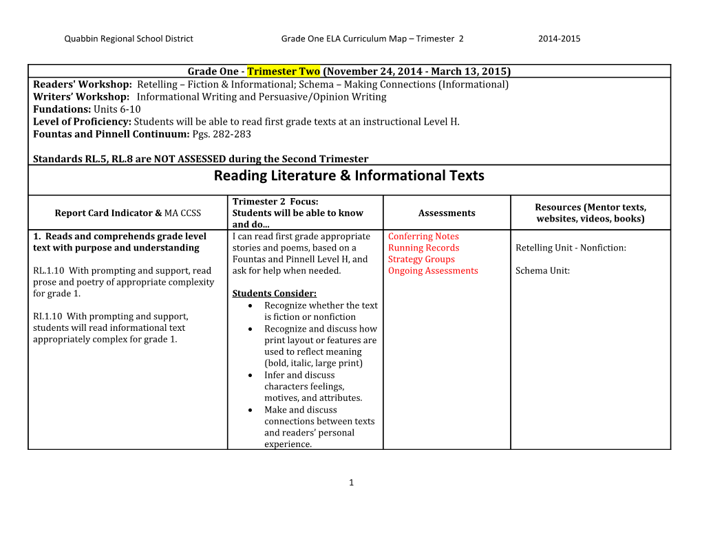 Quabbin Regional School District Grade One ELA Curriculum Map Trimester 2 2014-2015