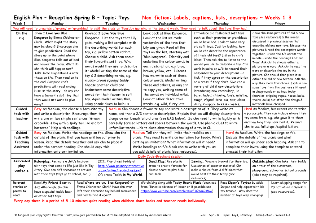 English Plan Reception Spring B Topic: Toys Non-Fiction: Labels, Captions, Lists, Descriptions