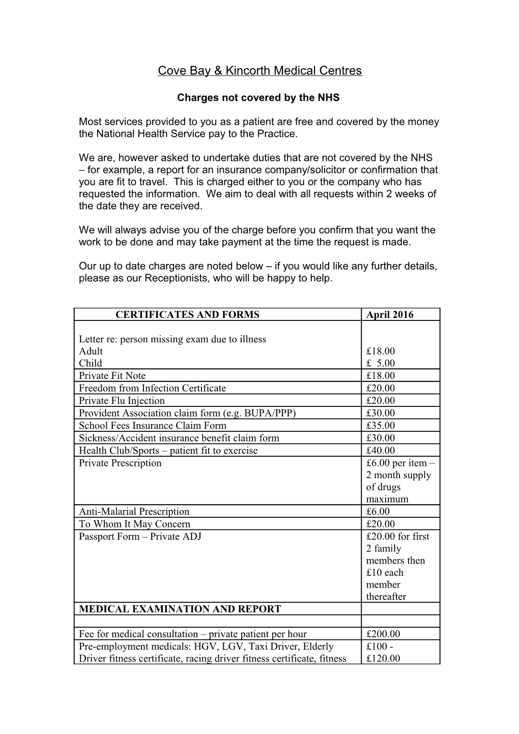 Doctors Proforma for Service Fees