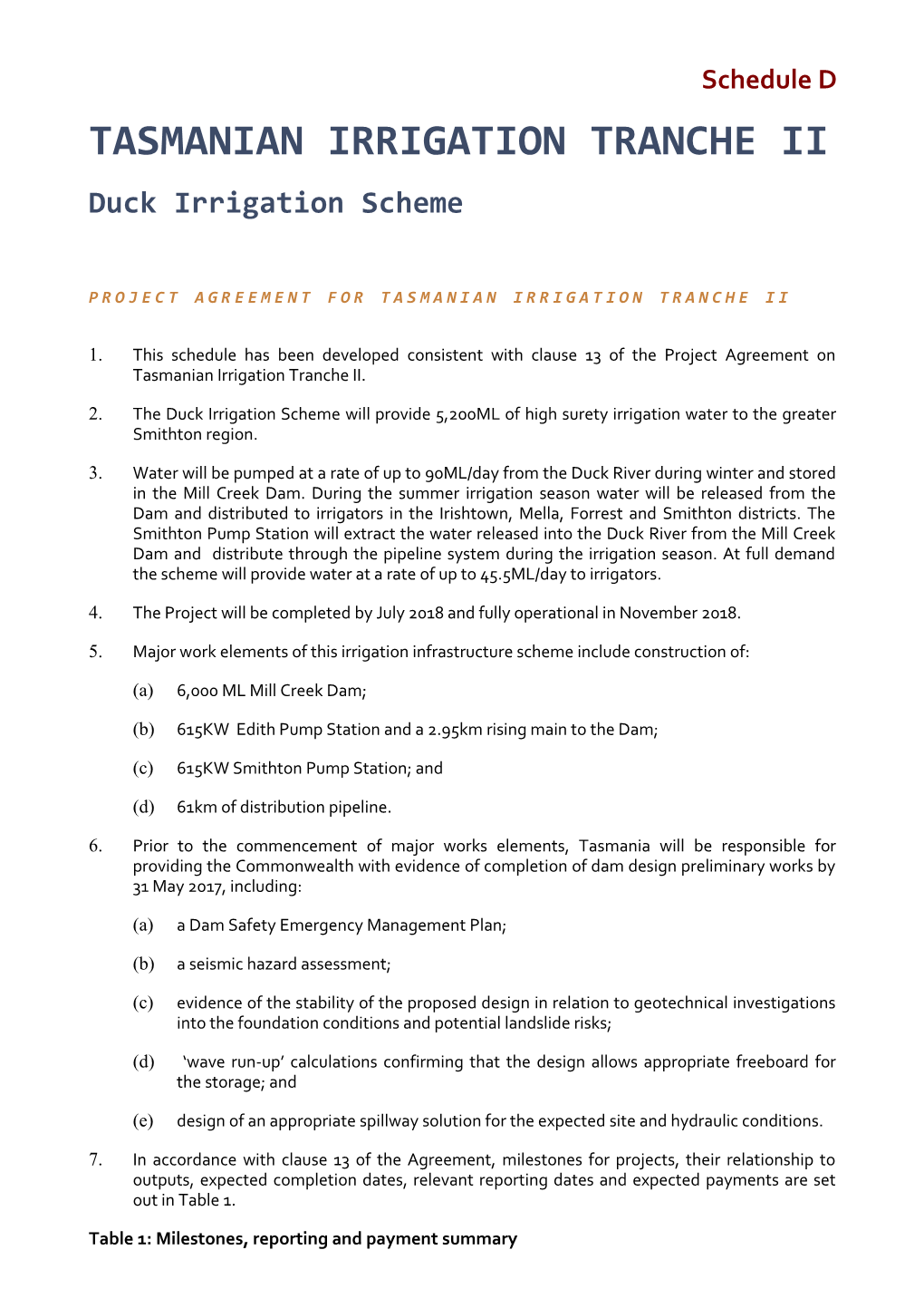 Schedule D to the Project Agreement for Tasmanian Irrigation Tranche II