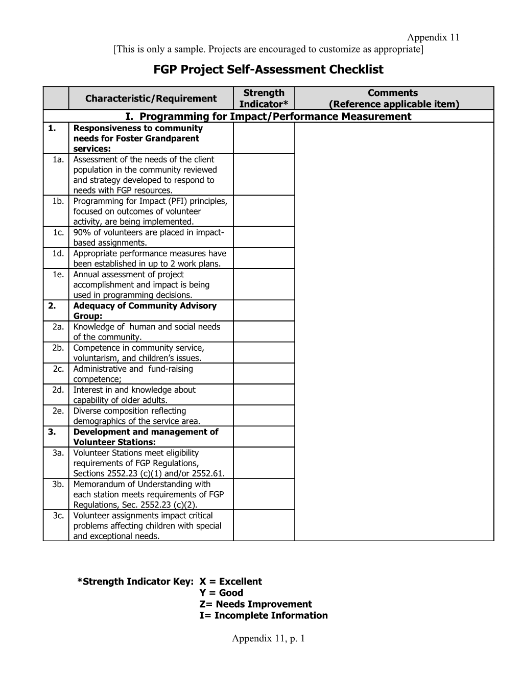 RSVP Self-Assessment Checklist