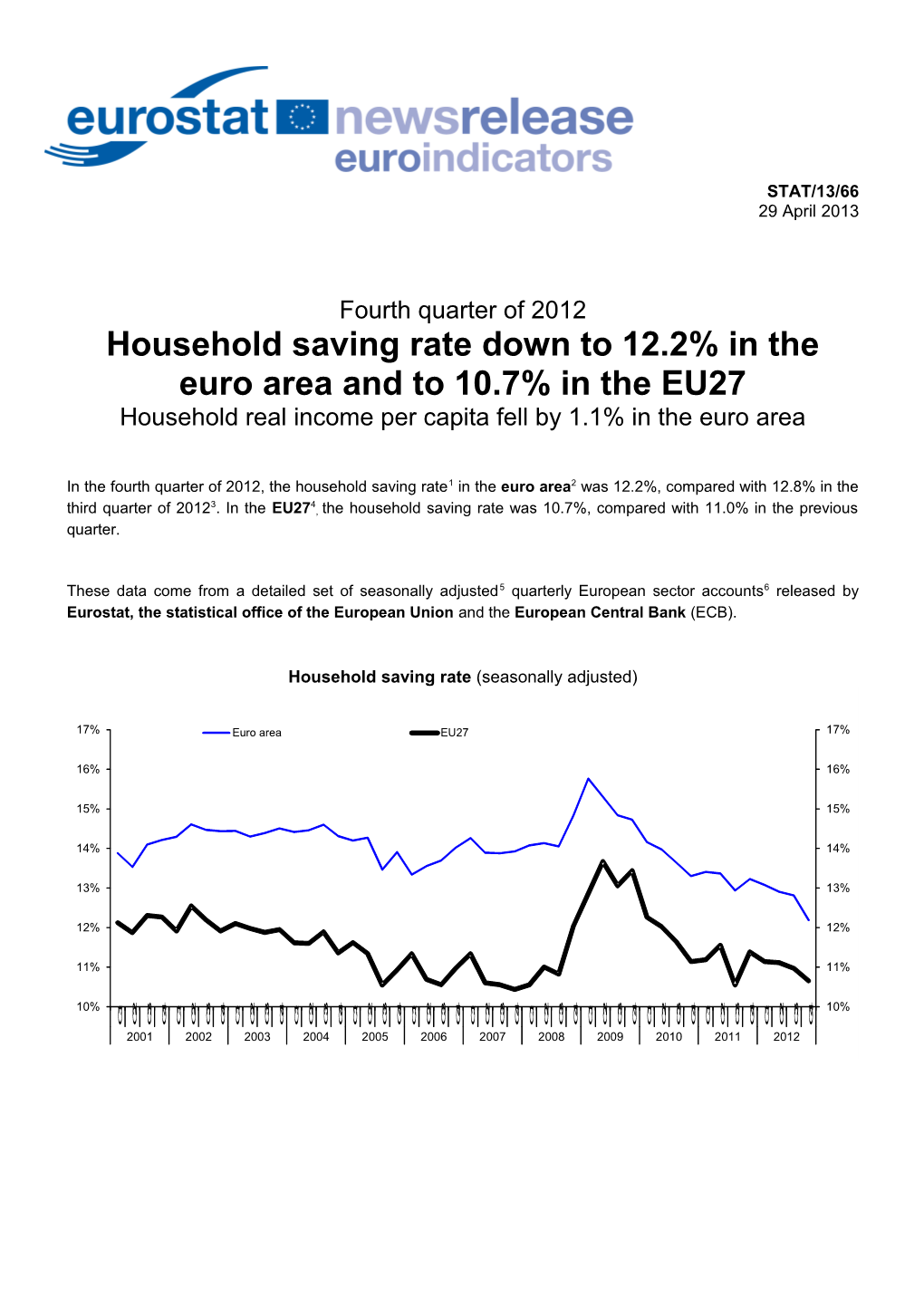 Household Investment Rate Remained at Low Levels in Both Zones