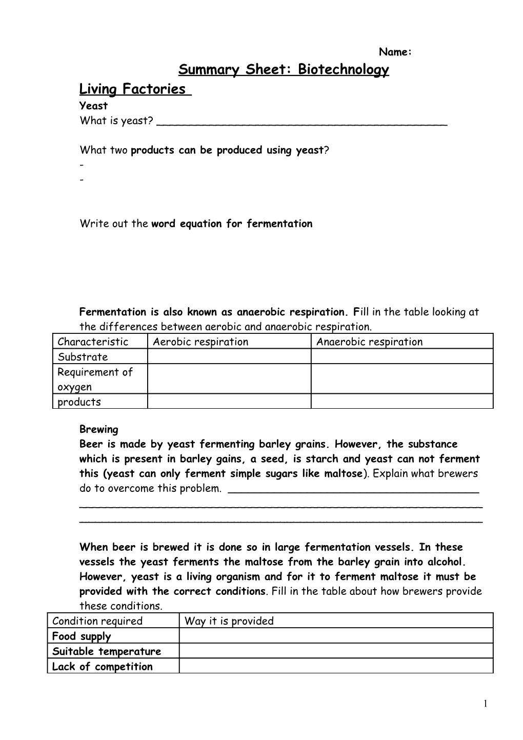 Summary Sheet: Biotechnology