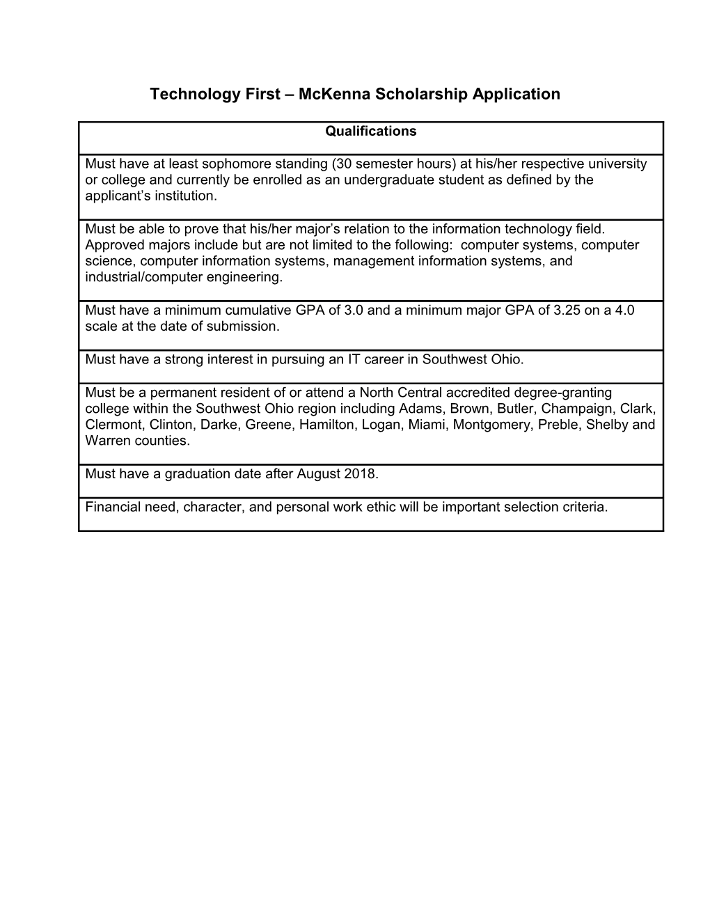 Technology First Mckenna Scholarship Application