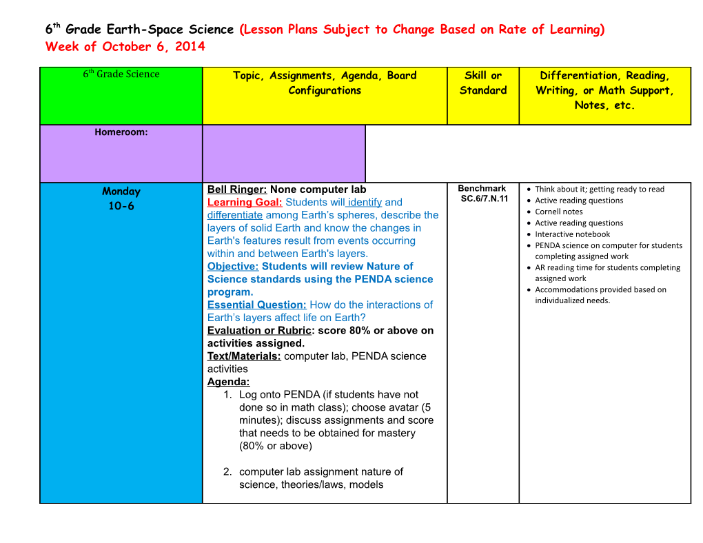 6Th Grade Earth-Space Science (Lesson Plans Subject to Change Based on Rate of Learning)