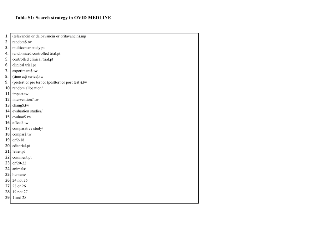 Table S1: Search Strategy in OVID MEDLINE