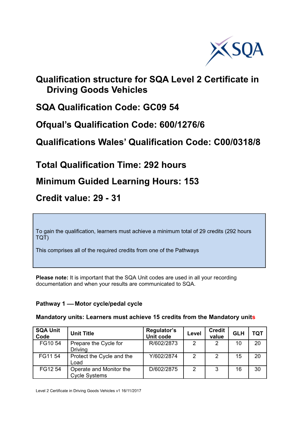 Qualification Structure for SQA Level 2 Certificateindriving Goods Vehicles