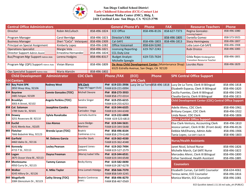 ECE Quicklist Dated.1.11.16 Incl Subs Eh (PUBLIC)