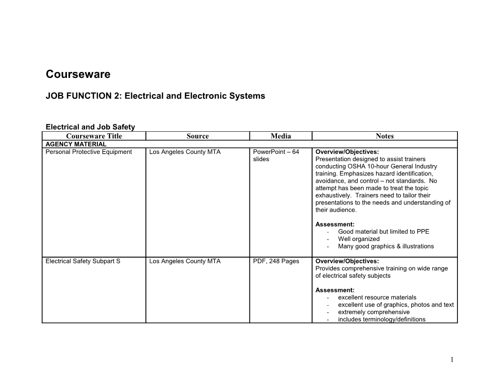 JOB FUNCTION 2: Maintains, Diagnoses and Repairs Electrical and Electronic Systems