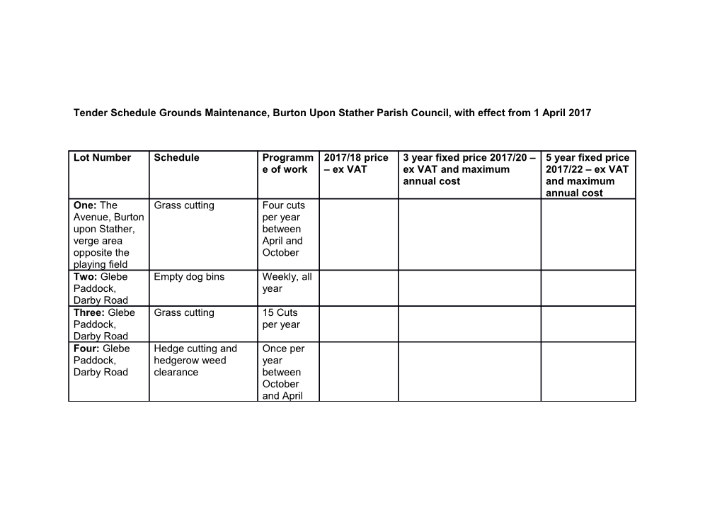 Tender Schedule Grounds Maintenance, Burton Upon Stather Parish Council, with Effect From