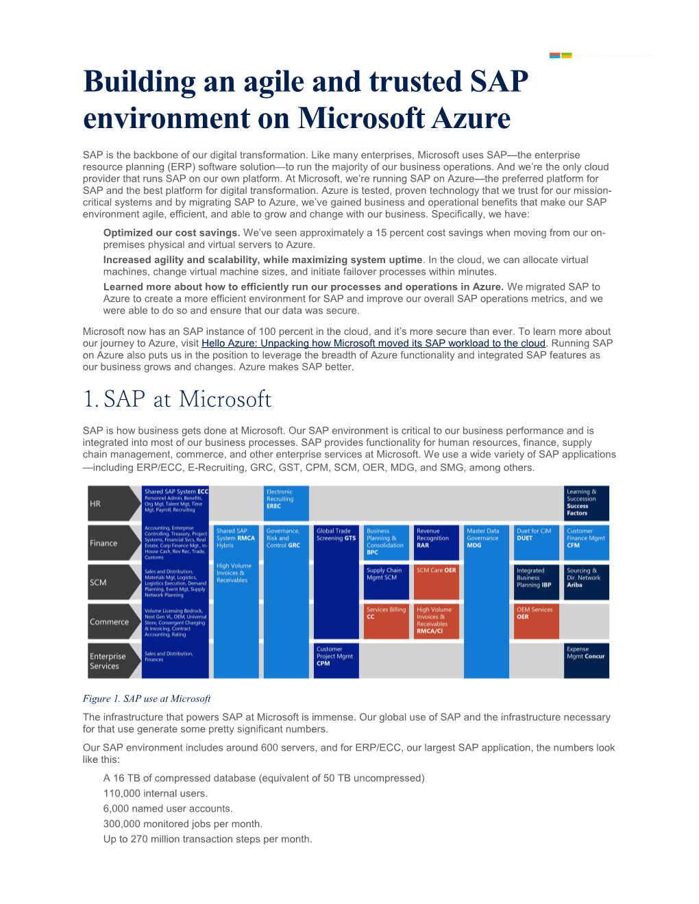 Buidling an Agile and Trusted SAP Platform on Microsoft Azure