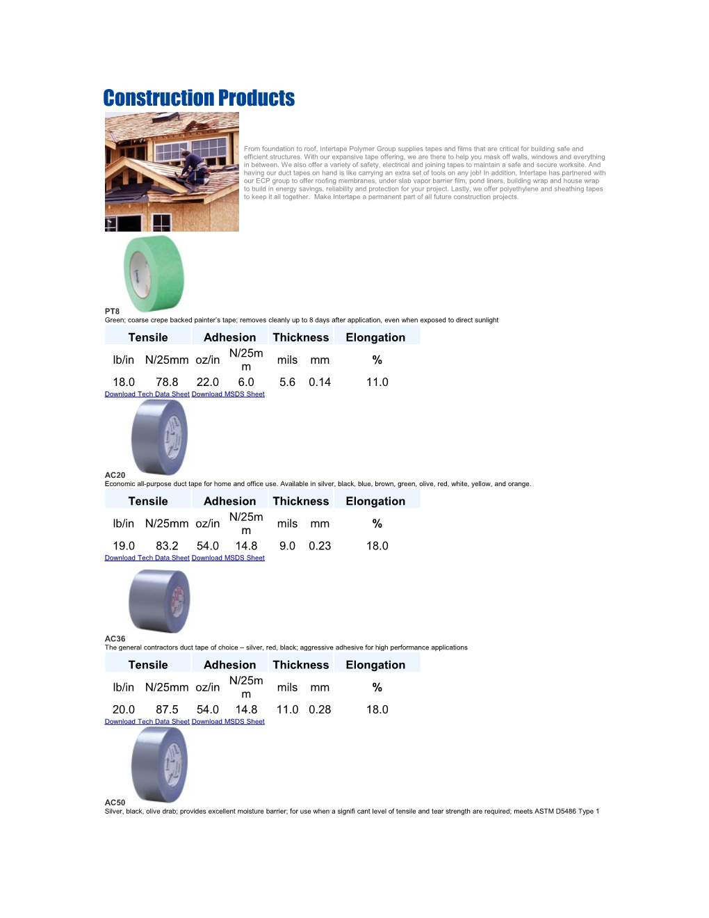 Download Tech Data Sheetdownload MSDS Sheet