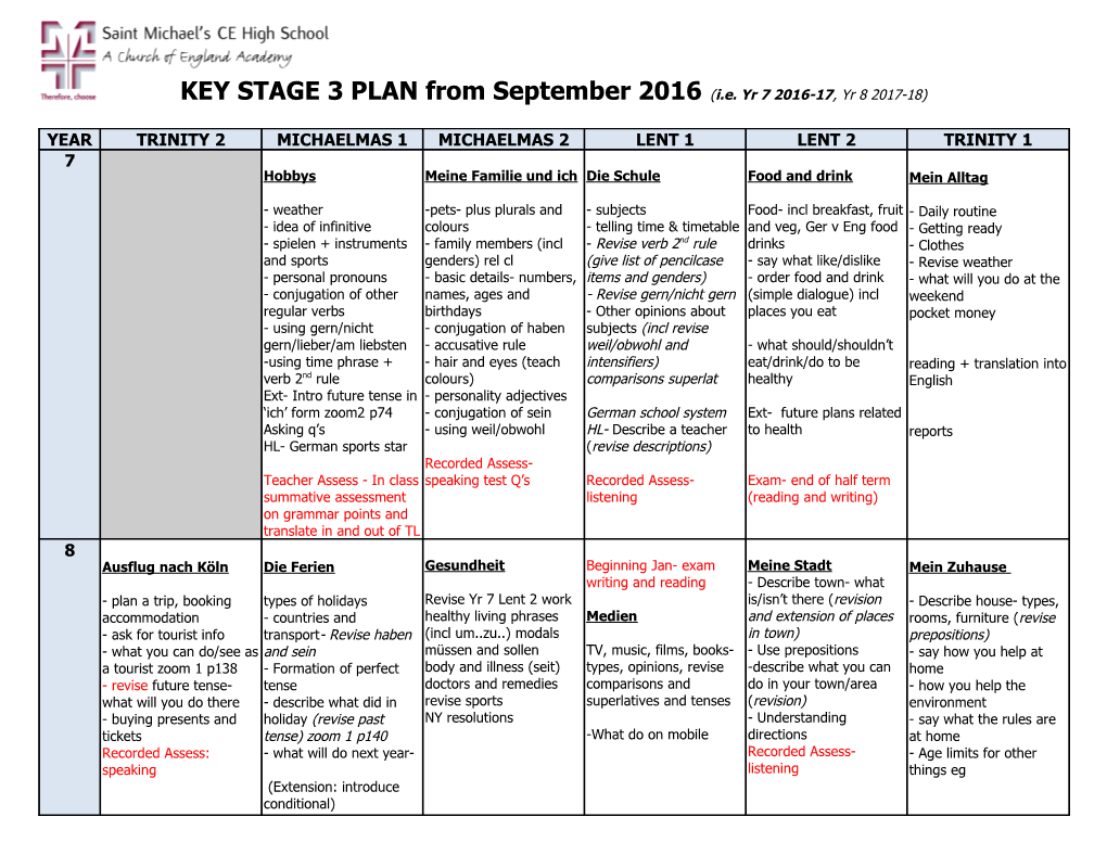 KEY STAGE 3 PLAN from September 2016 ( I.E. Yr 7 2016-17 , Yr 8 2017-18)