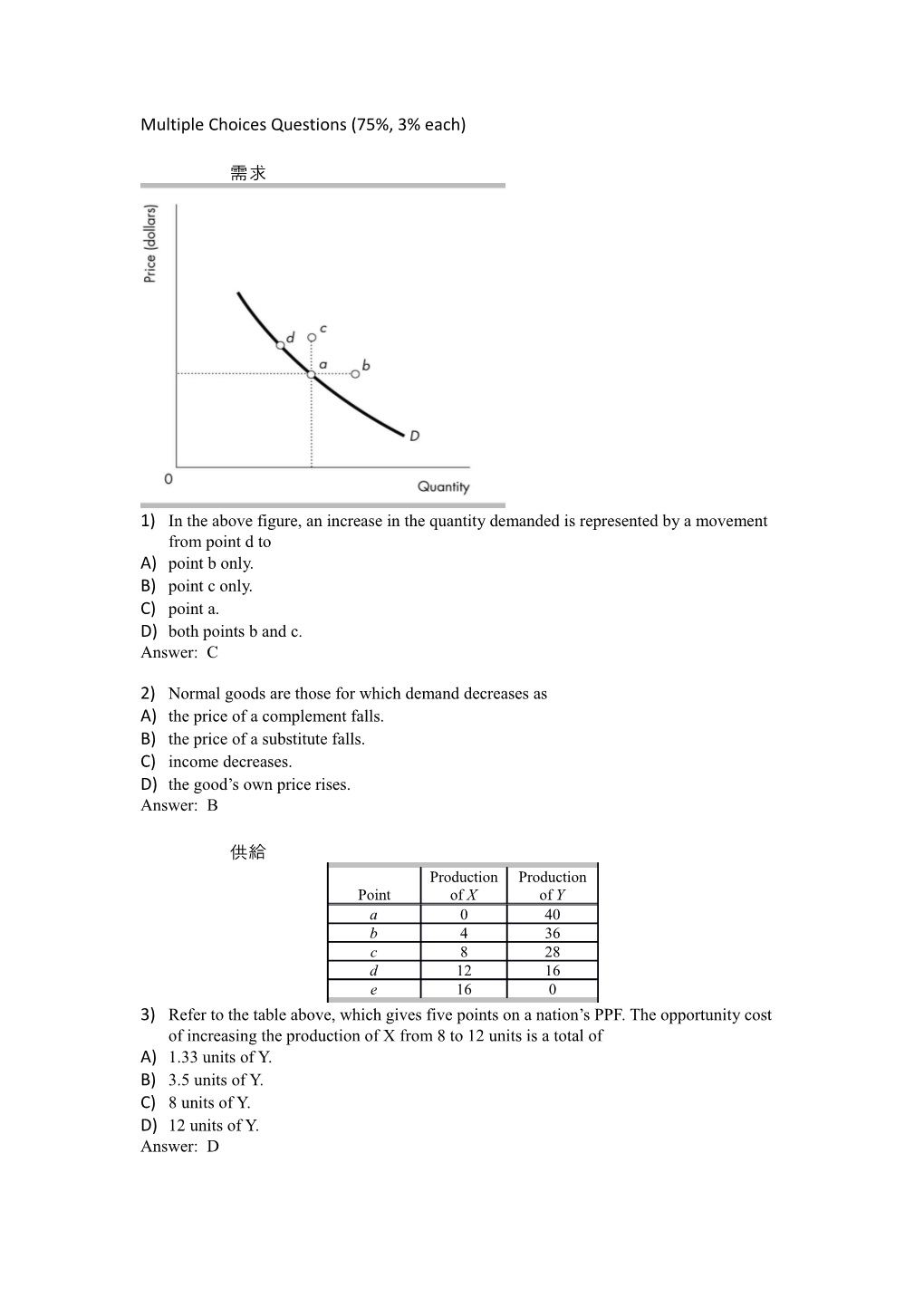 Multiple Choices Questions (75%, 3% Each)