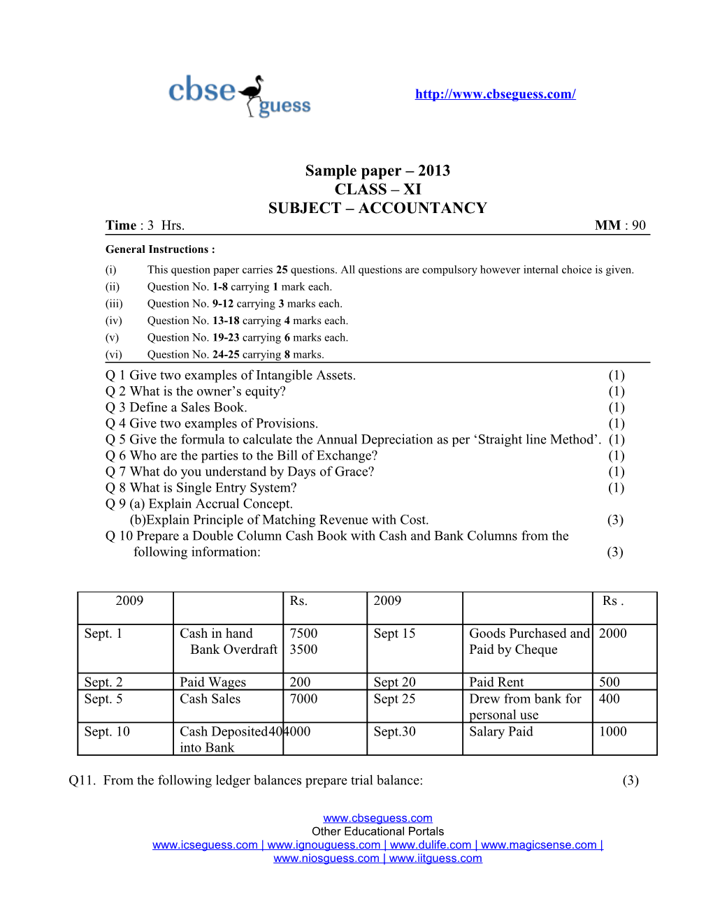 Subject Accountancy