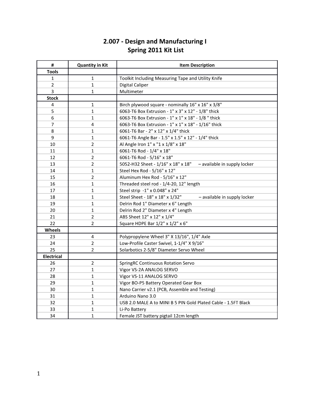 2.007 - Design and Manufacturing I