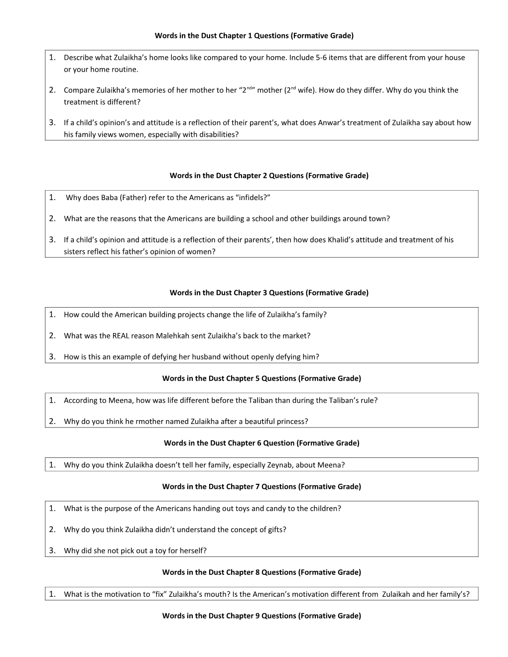 Words in the Dust Chapter 1 Questions (Formative Grade)