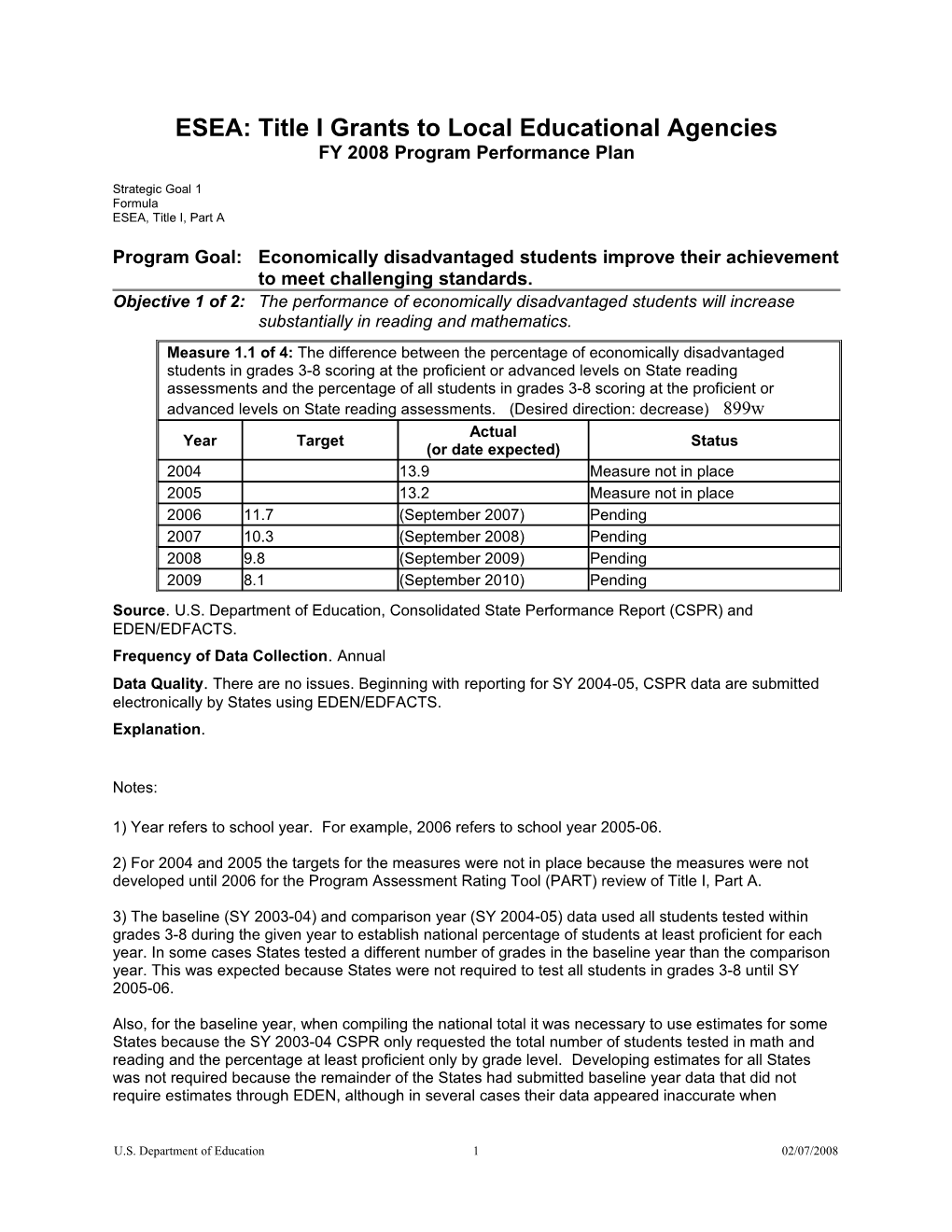 Source.U.S. Department of Education, Consolidated State Performance Report (CSPR) And