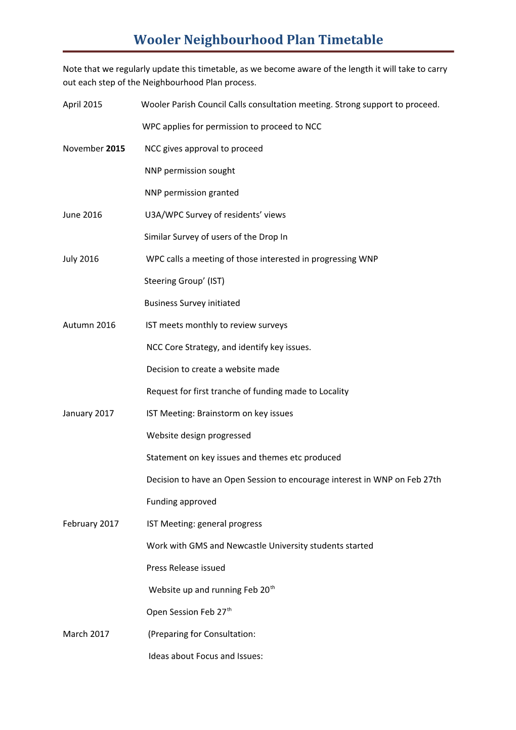 Wooler Neighbourhood Plan Timetable