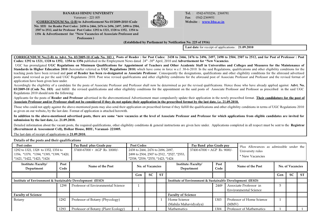 Details of the Posts and Their Qualifications