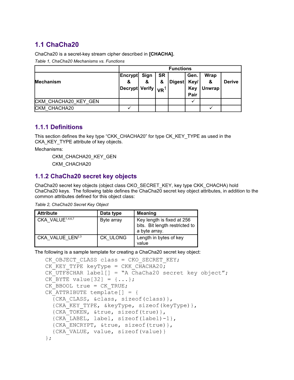 Chacha20 Is a Secret-Key Stream Cipher Described in CHACHA