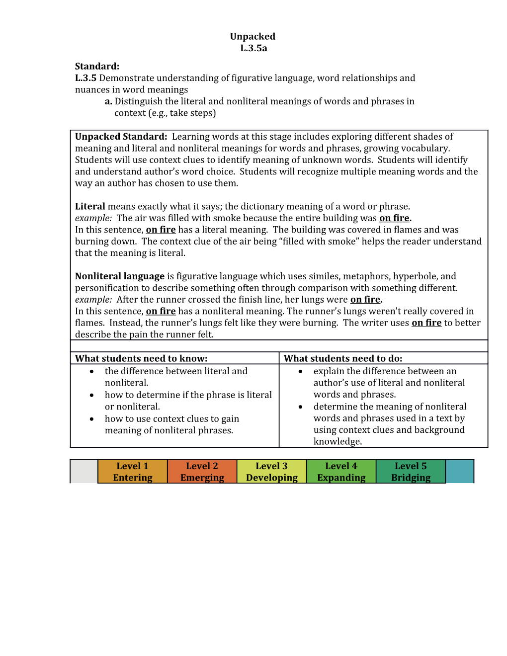 L.3.5 Demonstrate Understanding of Figurative Language, Word Relationships and Nuances