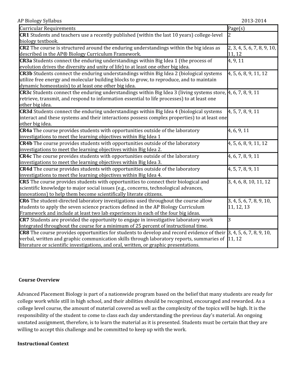 AP Biology Syllabus 2013-2014