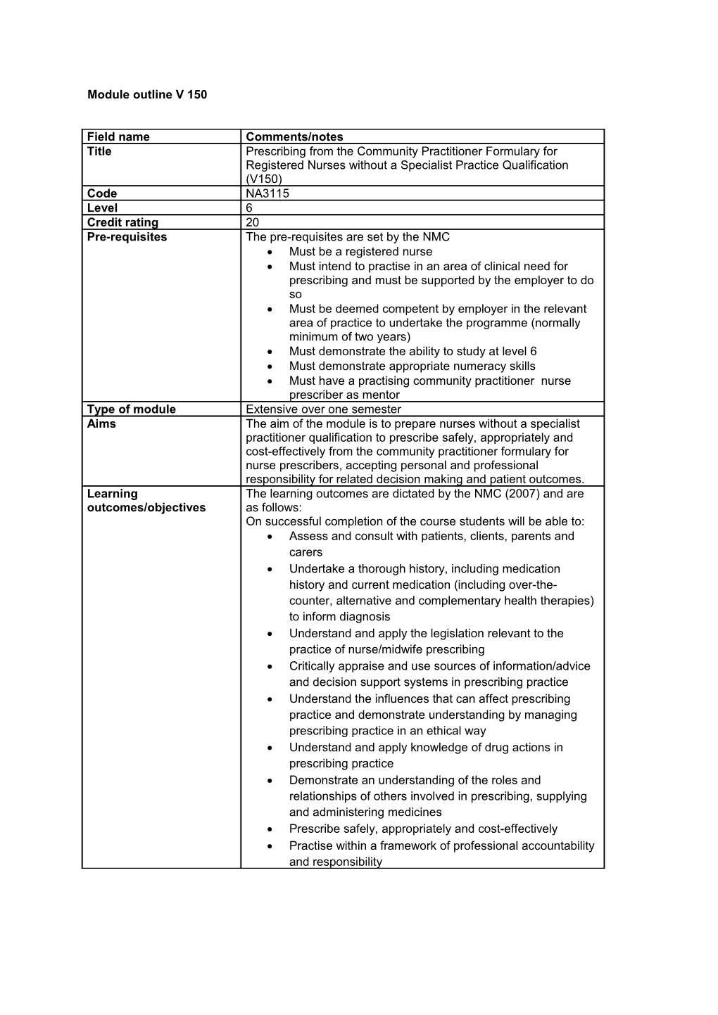 Module Outline V 150