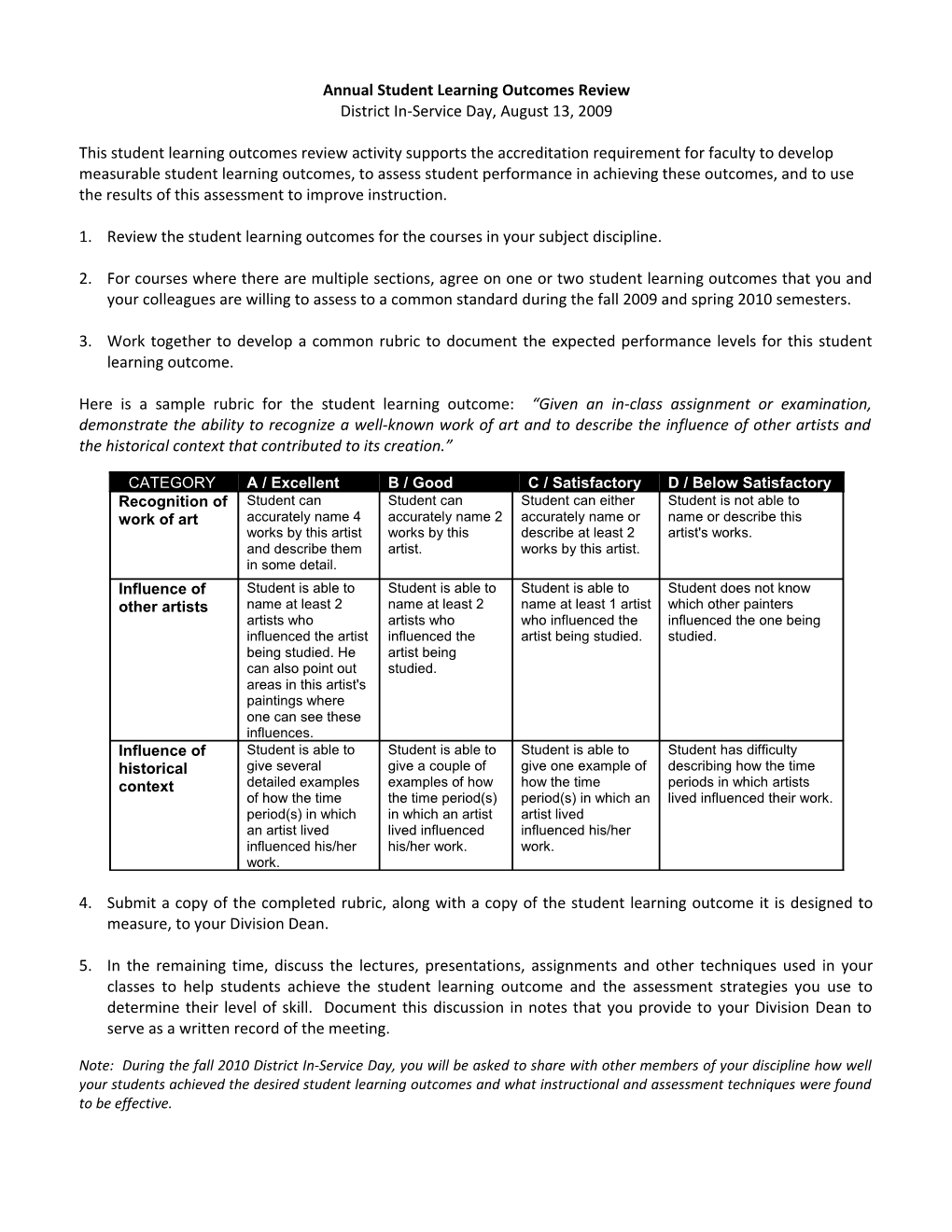 Annual Student Learning Outcomes Review