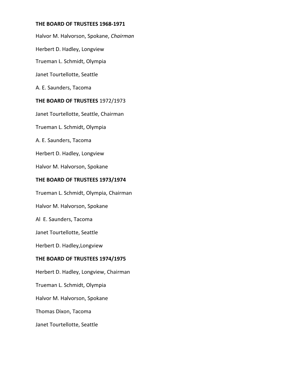 The Board of Trustees 1968-1971