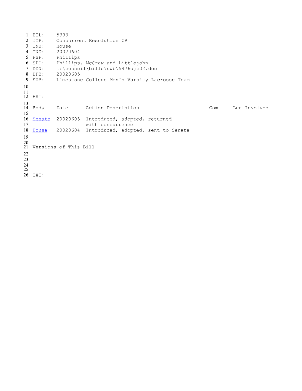 2001-2002 Bill 5393: Limestone College Men's Varsity Lacrosse Team - South Carolina Legislature