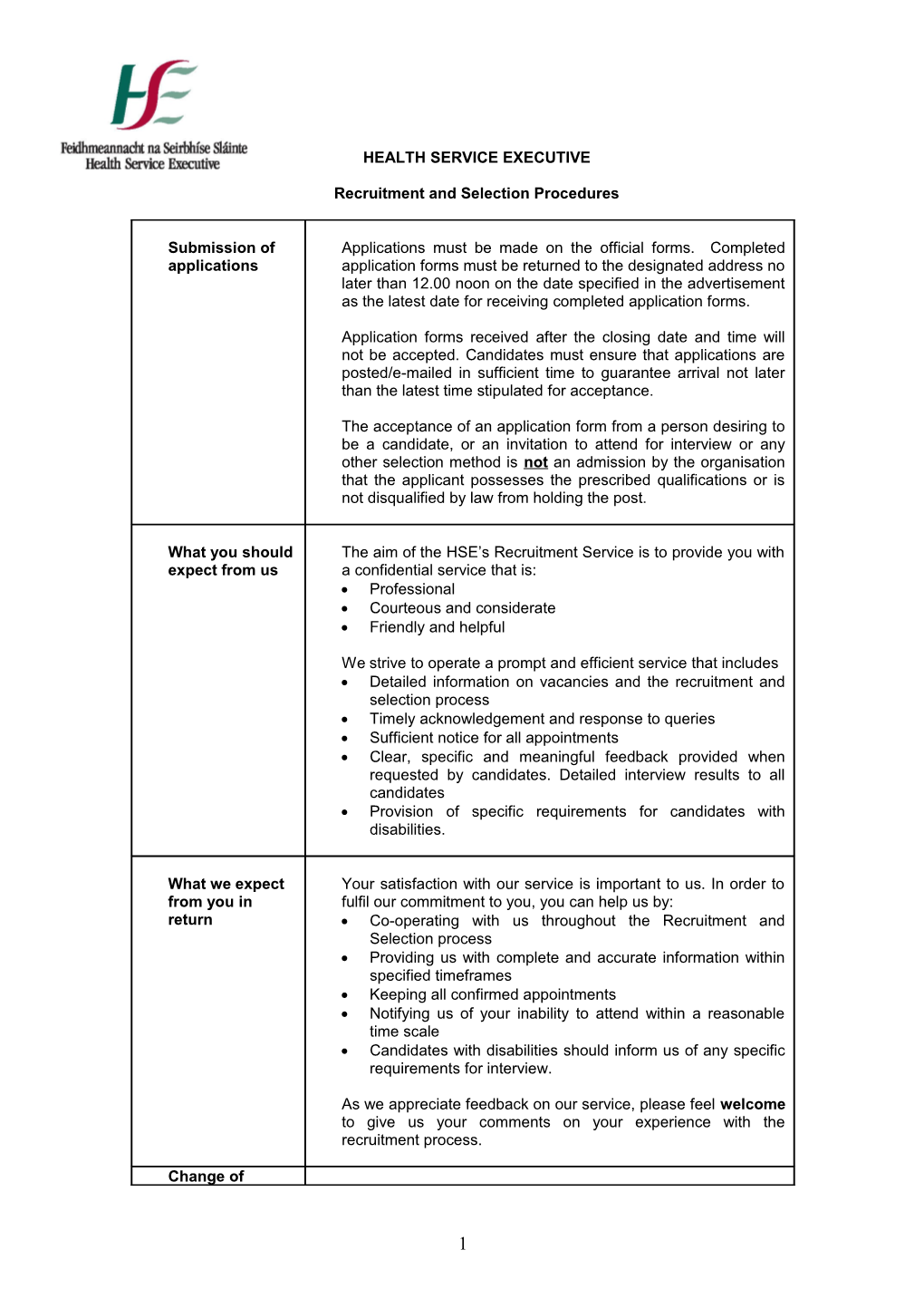 Revised Appendix 2 to SOP R2002, 15Th May 2008