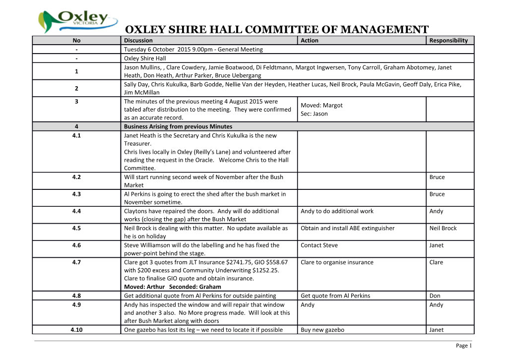 Oxley Shire Hall Committee of Management