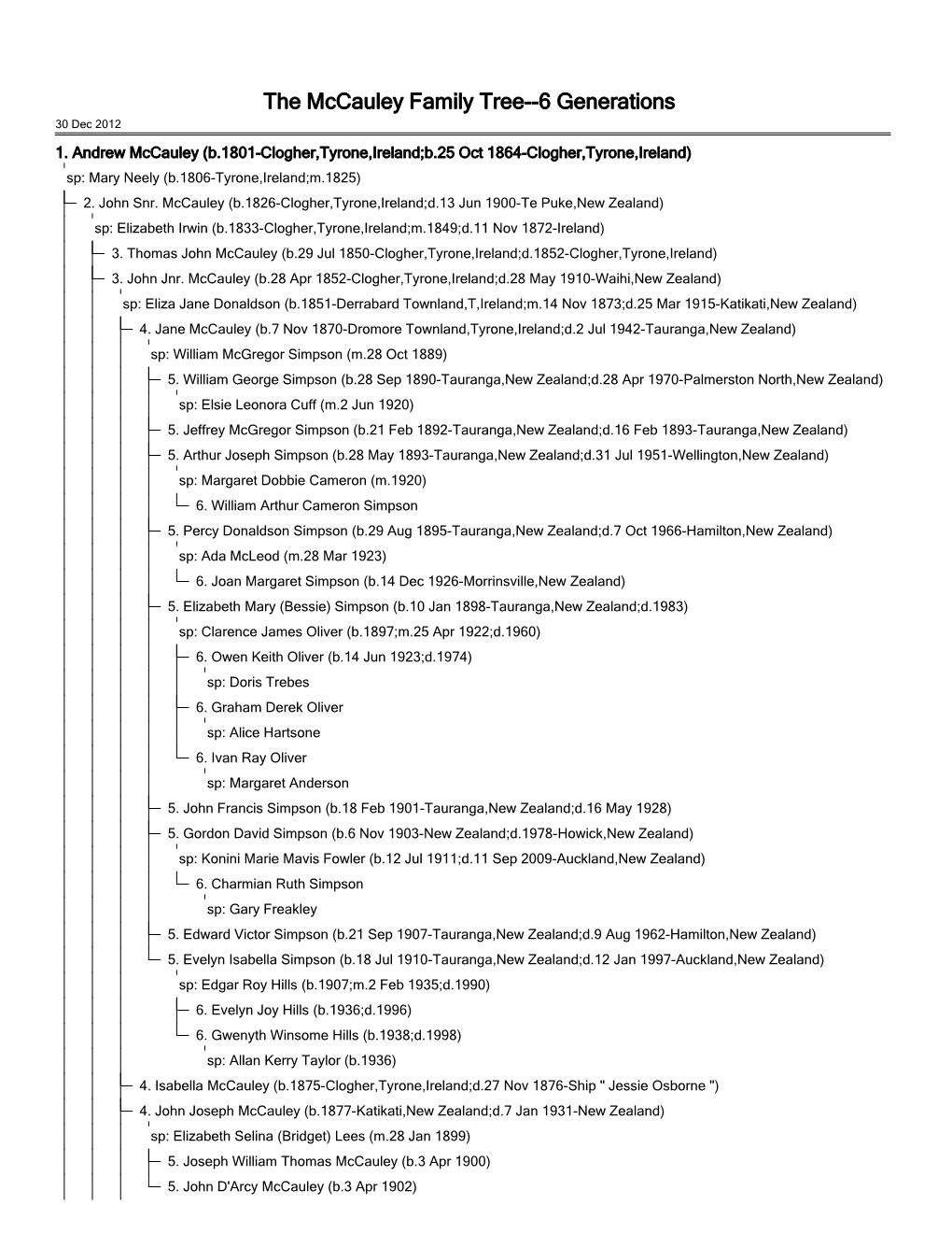 The Mccauley Family Tree 6 Generations