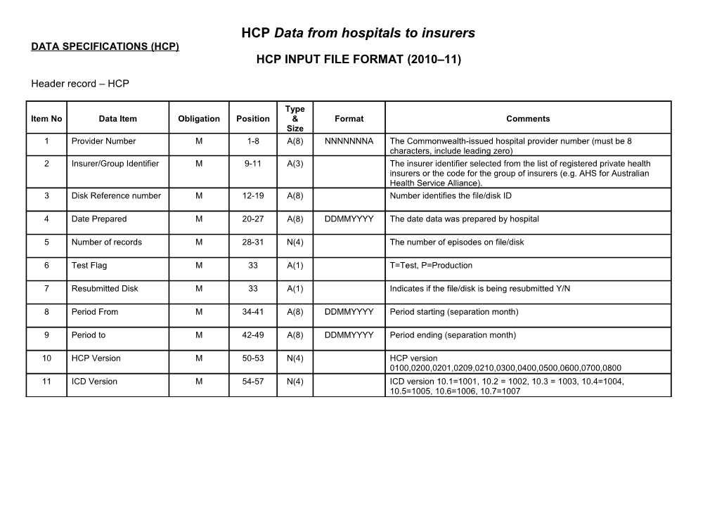 HCP Data from Hospitals to Insurers