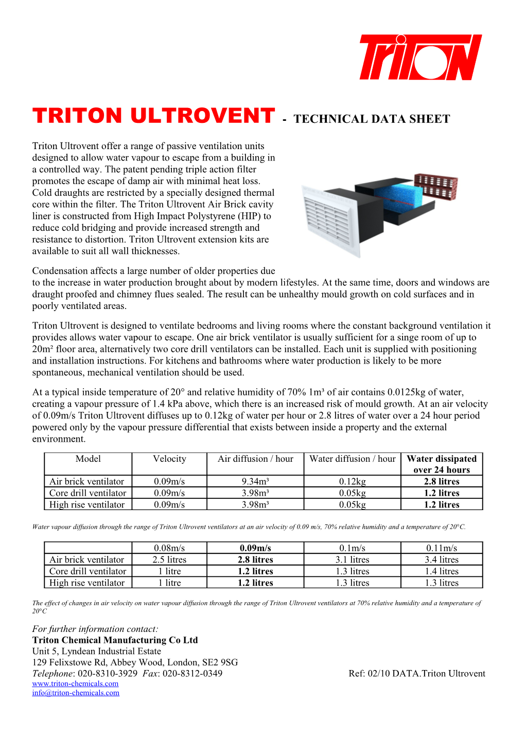 Triton Ultrovent - Technical Data Sheet