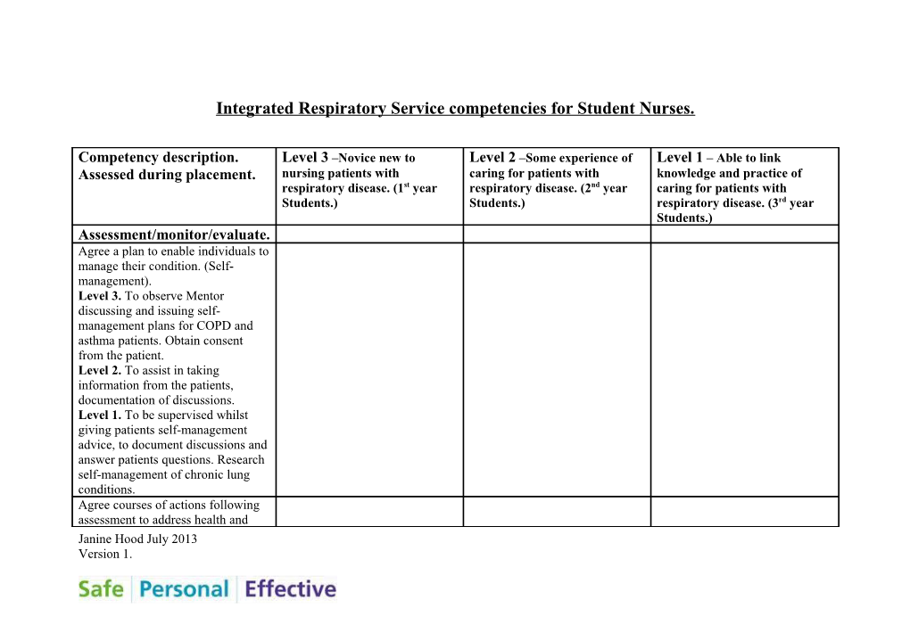 Integrated Respiratory Service Competencies ( Nursing Staff)