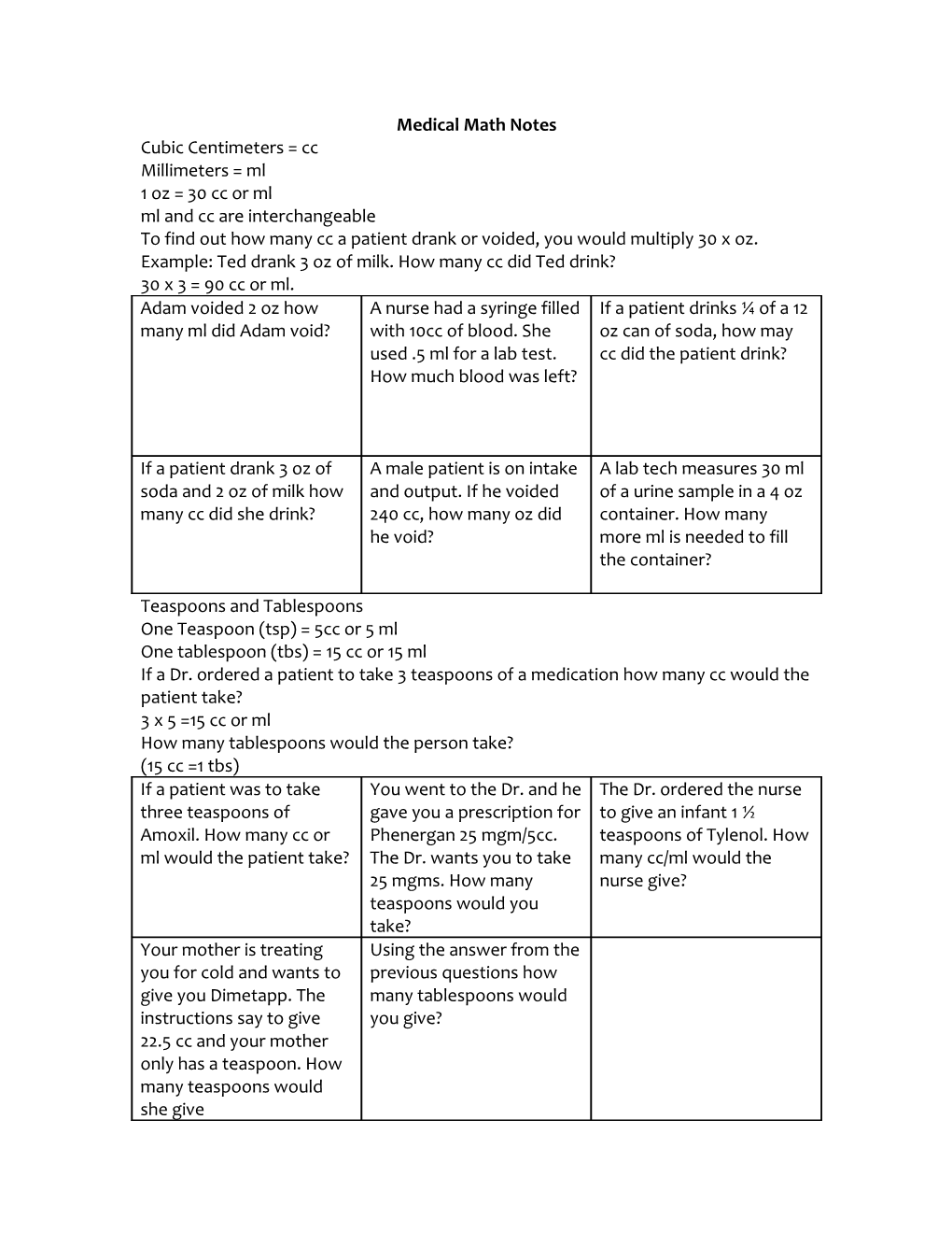 Medical Math Notes