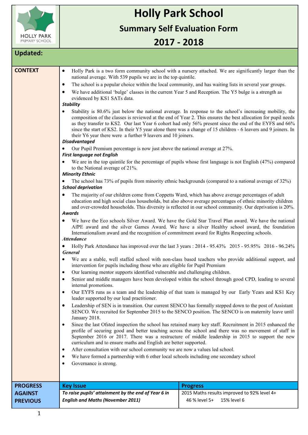 School Self-Evaluation Summary Sheet