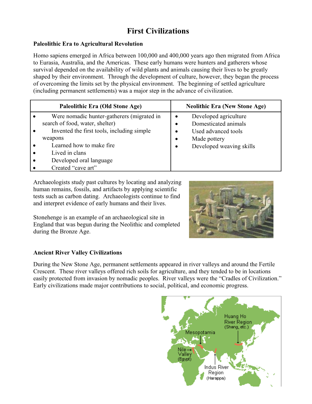 Unit 1 First Civilizations