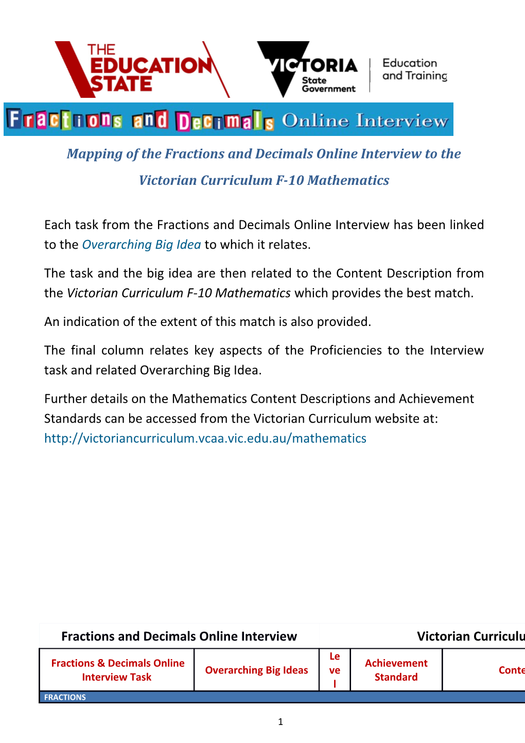 Fractions and Decimals Online Interview Mapping to the Victorian Curriculum - Mathematics